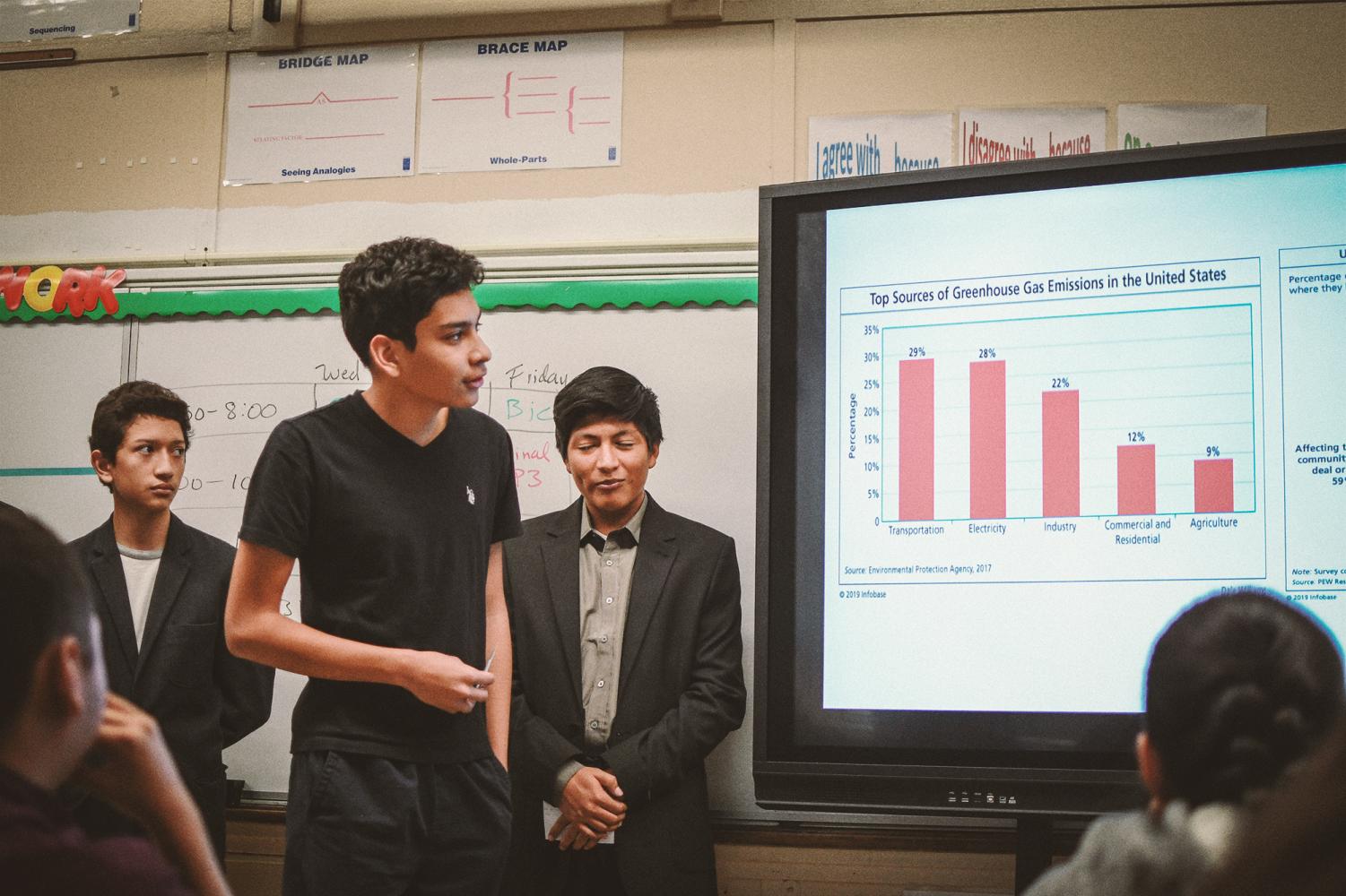 Students promote donations to charities in 10th grade English class