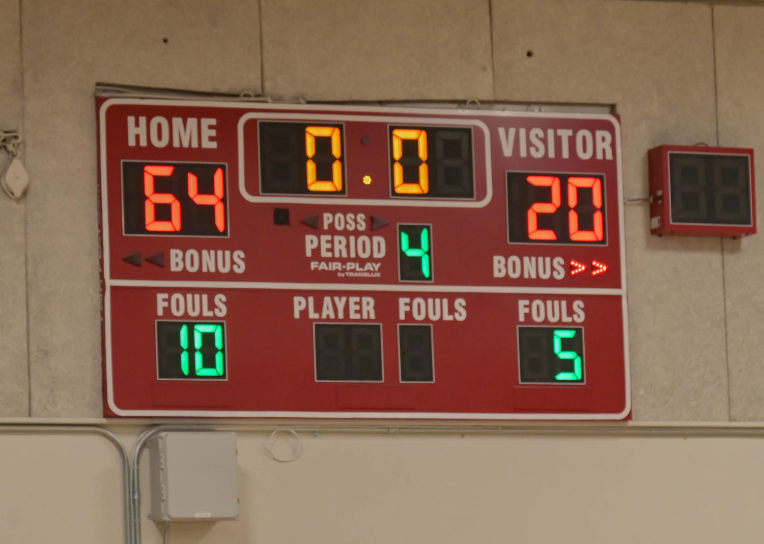 GIRLS BASKETBALL | The Wolves look ready to win the whole division
