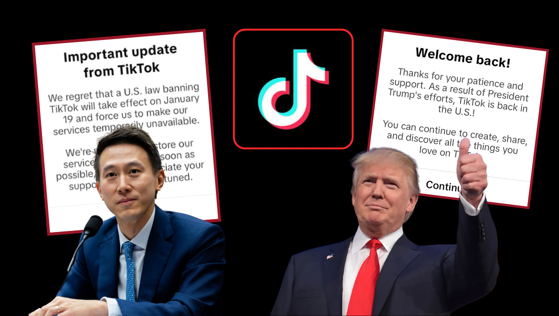 TikTok's journey: From launch to legal challenges